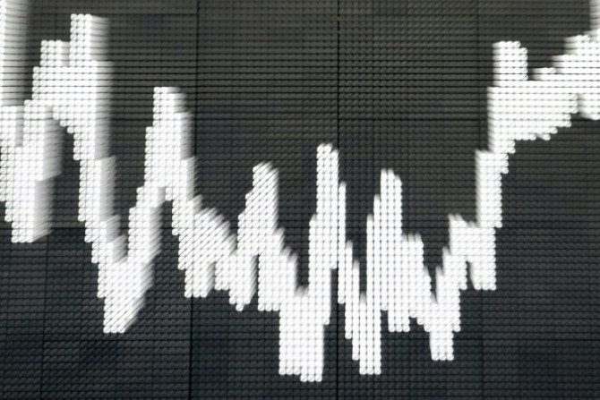 Traders are awaiting the release of key US inflation data and the Federal Reserve's update on the world's number one economy